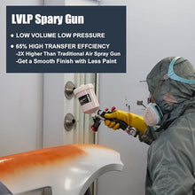 Load image into Gallery viewer, AEROPRO TOOLS R500 LVLP Air Spray Gun with 1.3/1.5/1.7mm Nozzles & Air Regulator, A610 Paint Guns Automotive, Car Paint Gun Sprayer, Paint Gun for House Painting, Car, Furniture, Varnish and Top Coat