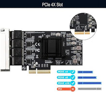 Load image into Gallery viewer, Quad-Port 2.5GBase-T PCIe Network Adapter RTL8125B 2500/1000/100Mbps PCI Express Gigabit Ethernet Card RJ45 LAN Controller Support PXE for Windows/Linux/MAC with Low Profile