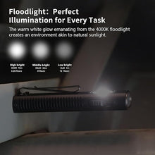 Load image into Gallery viewer, TrustFire Mini X3 Rechargeable EDC Flashlight with White Light, Flood Light, Red Light, Green Beam, 1050 Lumens Portable Flat Flashlights, Fourfold Light Sources Pocket Lights IPX6 (Gold)