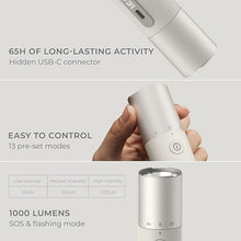 Load image into Gallery viewer, HOTO Flashlight Duo, USB-C Rechargeable, Dual Light Source, Colorful Ambient Light, SOS & Strobe, 1000 Lumens, Multifunctional Hanger, Magnetic Absorption, 65h Long-Lasting