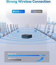 Load image into Gallery viewer, GD90 Mini PC, 12th Gen Intel i9-12900HK(14C/20T), 32GB DDR4 RAM 1TB SSD Desktop Mini Computers, 4K Triple Display Small Computer HDMI+DP+USB-C, Micro PC WiFi6E/BT5.2/2.5G LAN for Home/Office
