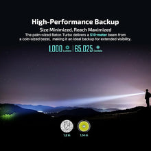 Load image into Gallery viewer, OLIGHT Baton Turbo EDC Rechargeable Handheld Flashlight, 1000 Lumens Compact LED and 510 Meters Long Throw Powerful Light, with Two-Way Clip and Landyard for Camping, Hiking and Home Use (OD Green)