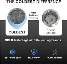 Load image into Gallery viewer, Coldest Tumbler with Handle and Straw Lid 3 Lids Insulated Reusable Stainless Steel Water Bottle Travel Mug | Gifts for Women Him Her | Limitless Collection (Princess Luna, 46 oz)