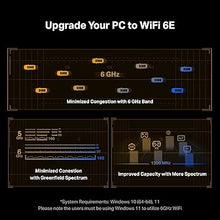 Load image into Gallery viewer, TP-Link WiFi 6E Intel AX210 AXE5400 PCIe WiFi Card for Desktop PC - (Archer TXE72E), Bluetooth 5.3, WPA3, 802.11axe Tri Band Wireless Adapter with MU-MIMO, OFDMA, Ultra-Low Latency, for Windows 10,11