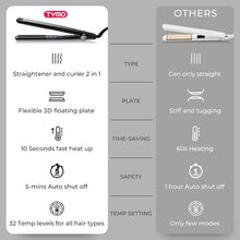 Load image into Gallery viewer, TYMO SWAY Hair Straightener with 10s Fast Heating, 1 Inch Professional Flat Iron Curling Iron in One with 32 Adjustable Temp, Automatic Shut Off, Dual Voltage