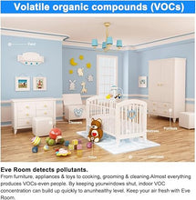 Load image into Gallery viewer, 14-in-1 Air Quality Monitor, Indoor Temperature Sensors, Detect PM2.5/PM1.0/PM10/CO2/CO/TVOC/HCHO/Temperature/Humidity, Air Quality Meter for Home Office School Hotel