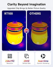 Load image into Gallery viewer, FOXWELL RT100 Thermal Camera for Android (USB-C) Smartphones, 256x192 IR Resolution Thermal Imaging Camera, Infrared Imager for HVAC Home Inspection, Upgraded Temperature Accuracy, 25Hz Frame Rate