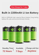 Load image into Gallery viewer, Portable Voice Amplifier with Wired Microphone Headset Rechargeable PA System Speaker Personal Microphone Speech Amplifier Power Amplifiers Loudspeaker for Teachers/Metting/Tour Guide (Rose Gold)