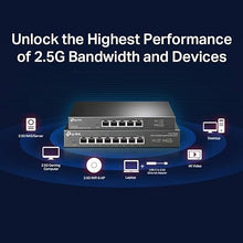 Load image into Gallery viewer, TP-Link TL-SG105-M2 | 5 Port Multi-Gigabit Unmanaged Network Switch, Ethernet Splitter | 2.5G Bandwidth | Plug & Play | Desktop/Wall-Mount | Fanless Metal Design