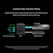 Load image into Gallery viewer, TP-Link TL-SX105 | 5 Port 10G/Multi-Gig Unmanaged Ethernet Switch | Desktop/Wall-Mount | Plug & Play | Fanless | Sturdy Metal Casing | Speed Auto-Negotiation