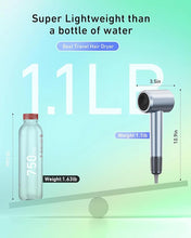 Load image into Gallery viewer, High Speed Ionic Hair Dryer, Travel Hair Blow Dryer for Fast Drying, Lightweight Portable Hairdryer for Women & Men with Nozzle, 4 Temps & 2 Speeds (Blue)