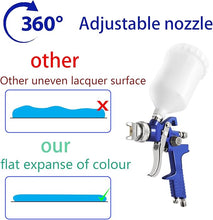 Load image into Gallery viewer, HVLP Spray Gun Gravity Feed, 600CC Capacity, with 1.4mm Nozzle Professional Air Paint Sprayer Spray Guns for Painting Cars