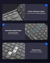 Load image into Gallery viewer, Foldable Keyboard and Mouse, Samsers Folding Bluetooth Keyboard Mouse Combo, 2.4G + BT5.0 x 2, Full-Size Portable Travel Keyboard & USB-C Rechargeable Wireless Mouse for iOS Android Windows Mac OS