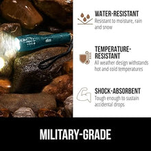 Load image into Gallery viewer, Gorilla Grip Powerful LED 750 FT Water Resistant 5 Adjustable Mode Tactical Flashlight, High Lumens Ultra Bright Battery Life Zoom Flashlights, Small Camping Car Mini Flash Light Accessories Teal Blue