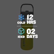 Load image into Gallery viewer, Stanley IceFlow Stainless Steel Bottle with Straw, Vacuum Insulated Water Bottle for Home, Office or Car, Reusable Leak Resistant Cup with Straw and Handle, Aloe, 22OZ
