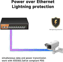 Load image into Gallery viewer, 8 Port Gigabit PoE Switch with 2 Gigabit Uplink, 135W Built-in Power Supply, 802.3AF/AT Compliant, Desktop or Wall Mount, Ethernet Network Switch Unmanaged
