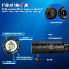 Load image into Gallery viewer, TrustFire DF90 Scuba Diving Light, 15000 Lumens Video Camera Photography Dive LED Flashlight, 70M Underwater Scuba Diving Flashlight, Super Bright, with Violet Red White Lights