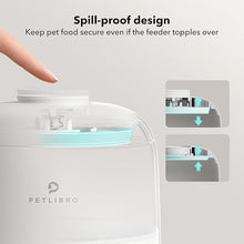 Load image into Gallery viewer, PETLIBRO Automatic Cat Feeder, Wi-Fi Rechargeable Cat Food Dispenser Battery-Operated with 30-Day Life, AIR 2.4G Wi-Fi Timed Pet Feeder for Cat & Dog, 2L Auto Cat Feeder, White