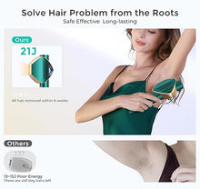 Load image into Gallery viewer, LUBEX Laser Hair Removal for Women and Men, Permanent IPL Hair Removal Device with IGBT Technology(3-Minute Whole Body Hair Removal),at Home Hair Remover 1000000+ Flashes for Legs Bikini Arms Use