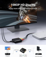 Load image into Gallery viewer, WENTER RCA to HDMI Converter, 1080P AV to HDMI Converter, Mini Composite CVBS Audio Video Adapter Supports PAL/NTSC for VCR/VHS/Xbox/PS3/STB/N64/Wii/TV/PC/Blue-Ray DVD Players