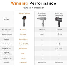 Load image into Gallery viewer, TORRAS Stream Hair Dryer, Space Gray, High-Speed 29.3m/s, 1600W, Hair Care Mode, Ionic Care, 2 Modes, 3 Speeds, 3 Heat Levels, with Diffusers, Aerospace Alluminum