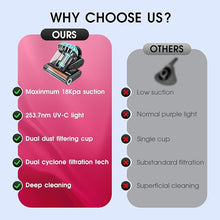 Load image into Gallery viewer, Belife M8 Mattress Vacuum Cleaner, Anti-allergen Bed Vacuum Cleaner with UV & Hot Air & High Heating, 550W 18Kpa Powerful Suction Double-Cup Handheld Vacuum for Bed, Couch, Sofa, Corded (Blue)