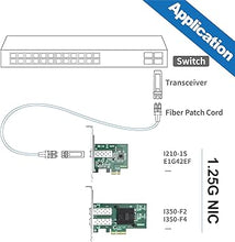 Load image into Gallery viewer, 10/100/1000Mbps Gigabit Ethernet Converged Network Adapter (NIC) with Intel 82576 Chip, Ethernet PCI Express NIC Network Card, Dual SFP Ports, PCI Express 2.0 X4, Compare to Intel E1G42EF