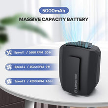 Load image into Gallery viewer, Portable Mini Waist Clip Belt Fan, 5000mAh Battery Operated Hand-free Wearable Necklace Fan, Max 20H Working Time, 3 Speeds, Rechargeable USB Personal Cooling Fan for Garden Traveling Camping