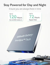 Load image into Gallery viewer, Momcozy Video Baby Monitor, 5.5” 1080P Full HD Baby Monitor with Camera No WiFi, Infrared Night Vision, 5800mAh 120-hrs Battery, ECO, VOX, 2-Way Audio, 1640ft Range, Record and Rewind Locally, BM03