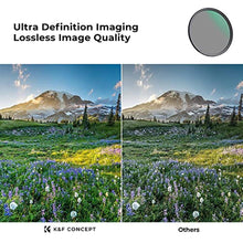 Load image into Gallery viewer, 67mm Circular Polarizers Filter, K&F CONCEPT Waterproof Circular Polarizing Filter with 24 Multi-Layer Coatings CPL Filter for 67mm Camera Lens (D-Series)_1263