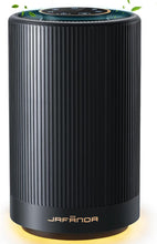 Load image into Gallery viewer, Jafanda Air Purifiers for Home bedroom, True HEPA 13 Coverage 450 sqft,22 dB Portable Air cleaner,Effectively Remove Pollen Dust and Odor to Prevent Seasonal Air Diseases,Night Light