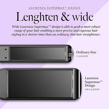 Load image into Gallery viewer, Milano by Laurenza Hair Straightener and Curler 2 in 1, SuperMax Design 8.5 Inch² Extra-Large 3D Floating Ceramic Flat Iron, Dual Voltage Straightening Irons with 20 Million cm³ Anion Outlet (Black)