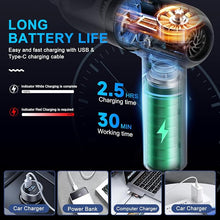 Load image into Gallery viewer, KMM Handheld Car Vacuum Cleaner, 4 in 1 Vacuum Cleaner 16000Pa Air Duster, 3-Speed Adjustable 120W High Power Vacuum Cleaner with LED Light and Multi-Nozzles for Car, Home, Office, Pet
