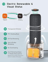 Load image into Gallery viewer, Mini Dehumidifier, Afloia Gun Safe Rechargeable Cordless with Heating Base, Quiet Small Portable for Space Room Bathroom Closet Car RV Boat, TOPZ 2+1 DG