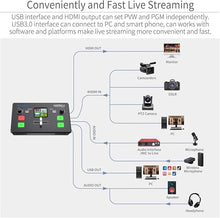 Load image into Gallery viewer, feelworld-livepro-l1-v1-video-switcher-4x-hdmi-usb3-live-streaming
