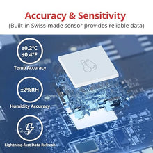 Load image into Gallery viewer, SwitchBot Room Thermometer Hygrometer Indoor, Bluetooth Digital Temperature Monitor with Free Data Storage, Dewpoint/VPD/Absolute Humidity, Hygrometer Indoor Humidity Meter, Thermometer for Home