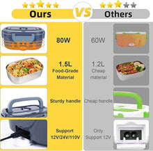 Load image into Gallery viewer, Electric Lunch Box, 12V/24V/110V Portable Food Warmer with SS Fork & Spoon for Car/Truck/Office, 80W Self Heating Lunch Box with 1.5L Container & 0.45L PP Fruit Box Light Bluish Purple