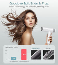 Load image into Gallery viewer, Blow Dryer,110000RPM High-Speed Brushless Motor, Fast-Drying Negative Ions Intelligent Constant Temperature Hair Care Dryers, Professional Hair Dryer with Attachments for Home&Salon (White)
