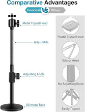 Load image into Gallery viewer, InnoGear Webcam Stand for Desk, Camera Stand Mount Gooseneck Arm for Logitech Webcam C922 C930e C920S C920 C615 C960 C920x BRIO 4K NexiGo N60, Phone Mount, Right Light, GoPro with 1/4" Thread