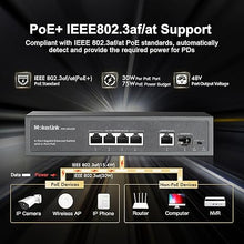Load image into Gallery viewer, MokerLink 4 Port Gigabit PoE Switch, 1 Gigabit Uplink, 1 Gigabit SFP, IEEE802.3af/at 75W, PoE Watchdog AI Detection, Qos, Fanless Metal Plug & Play Ethernet Switch