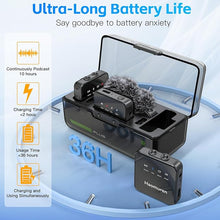 Load image into Gallery viewer, Wireless Lavalier Microphone 2 Pack,Wireless Microphone,Compatible with iPhone,Android,Camera,iPad,Tablet,PC,Noise Cancel,Echo,656ft Transmission,36H Battery for Video Recording,Stream,Vlogs