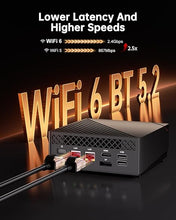 Load image into Gallery viewer, ACEMAGICIAN Mini Gaming PC, AMD Ryzen 7 5700U Dual Channel Mini PC 32GB DDR4 512GB SSD, Mini Desktop Computers Support 4K@60Hz Triple Display/WiFi6/BT5.2/Gaming/Office/Home
