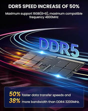 Load image into Gallery viewer, ADREAMER Librabox10 Mini PC Windows 11, Intel N95(Up to 3.4GHz) Micro PC, 16GB DDR5 RAM 256GB M.2 SSD Mini Desktop Computer, 4K Dual Display/USB/WiFi/BT/RJ45 Ethernet for Home/Office.