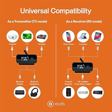 Load image into Gallery viewer, Auris Blume Duo HiFi Bluetooth 5.0 Music TV Transmitter & Receiver Long Range Wireless Adapter | Audiophile DAC, LDAC, aptX HD/LL, Display, Battery & Optical AUX Output Input for Stereo Amplifier Car