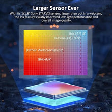 Load image into Gallery viewer, NexiGo Iris, 4K AI Webcam with 1/1.8" Sony_Sensor, Onboard Flash Memory, HDR, PiP, DSLR-Style Control, Auto Framing/Tracking with Flexible FOV, Noise-Canceling Mics, for Zoom/Teams/OBS and More