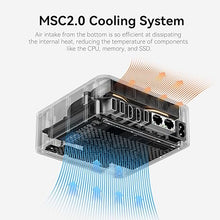 Load image into Gallery viewer, Beelink EQR6 AI Mini PC, AMD Ryzen 9 6900HX(6nm, 8C/16T) up to 4.9GHz, Mini Computer 24GB DDR5 RAM 1TB M.2 PCIE4.0 SSD, Micro PC 4K@60Hz Dual Display, Built-in PSU Copilot WiFi6/BT5.2/1000Mbps