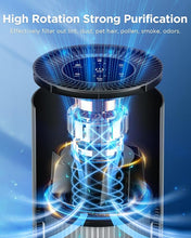 Load image into Gallery viewer, Air Purifiers for Home Large Room Pets Up to 1300 Sq Ft, MOOKA H13 True HEPA Air Purifier Cleaner with 360° Air Inlet, Fragrance, 13dB Air Purifier for Bedroom Wildfire Smoke Pet Dust Pollen (Black)