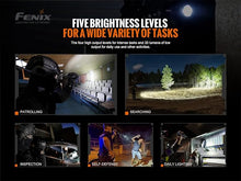 Load image into Gallery viewer, Fenix TK20R v2.0 Rechargeable Tactical Flashlight, 3000 Lumen Long Throw USB-C Tac Light, with LumenTac Organizer