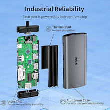 Load image into Gallery viewer, SSK USB C Docking Station 3 Monitors, 9 in 1 Single 8K/Dual 4K60Hz USB C Hub DisplayPort Dock with 2 HDMI Ports, Displayport,100W PD, 3 USB,SD/TF, Laptop Docking Station for MacBook Pro HP Lenovo