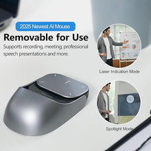 Load image into Gallery viewer, 2025 New Wireless Mouse - 3 in 1 Detachable Computer Mouse, Presenter Presentation Pointers Remote with Laser, Ultra-Lightweight, Compatible with PC/Mac/Laptop (No ChatGPT, No Recording, Silver)